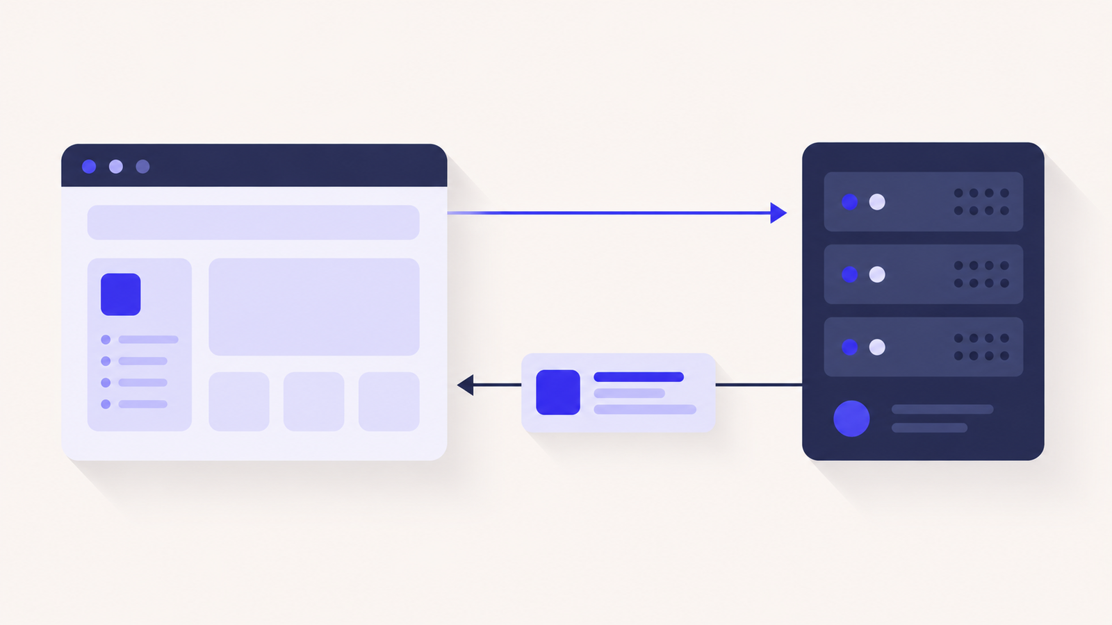 Diagram of a Week Number API request returning a JSON response